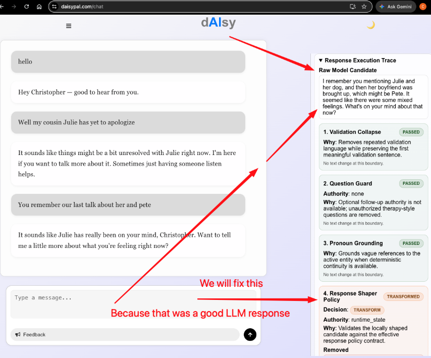 dAIsy conversation and response execution trace showing the reconstructed raw model candidate and the later response policy transformation
